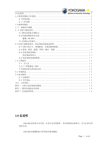 在线色谱分析仪表技术协议( Rev0)