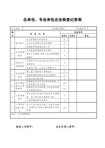 _______项目劳务管理检查记录表