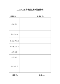 二五年典型案例统计表