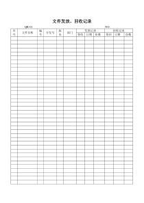 中小企业环境体系记录表单52个