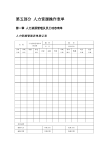 人力资源管理工具箱实用表单