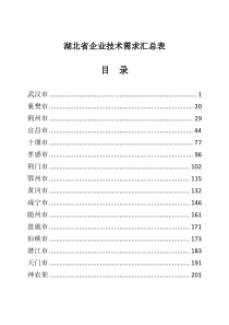 湖北省企业技术需求汇总表