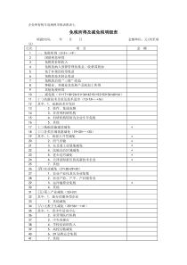 企业所得税年度纳税申报表附表七