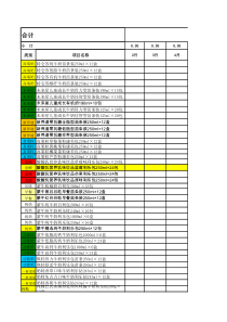 大日期统计表模板(新)-