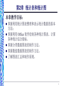 应用统计学第2章--统计表统计图