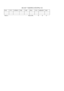 成交客户家庭购房决策者统计表