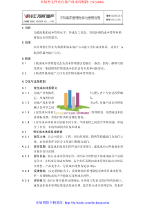 万科集团责任成本管理体系说明