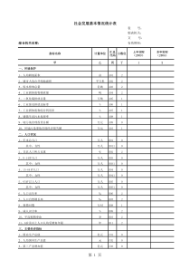社会发展基本情况统计表