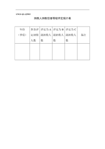 纳税人纳税信誉等级评定统计表