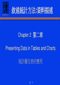 统计图与表的应用（PPT127页)