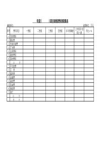 YD-CW-BD007销售费用预算表