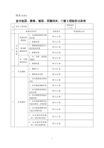 分户验收表格(XXXX新版)