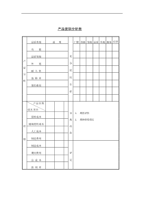 产品营销分析表(1)