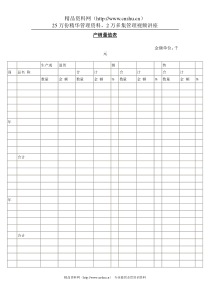 产销量值表