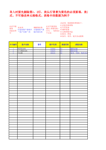 羊街二中报废固定资产统计表