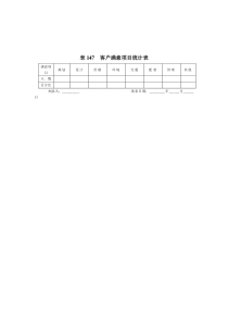 表147__客户满意项目统计表