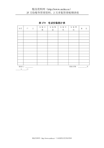 表179电话安装统计表【1页doc】