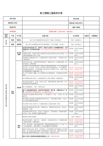 消防竣工验收评分表