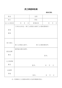 员工辞退审批表.