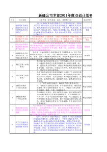 装配式钢结构资料及验收表格（DOC68页）