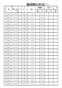 钢板出入库统计分表