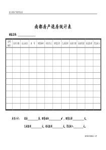 （027）南都房产退房统计表