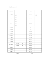 经销商调查表（二）