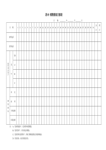 表03 销售情况日报表
