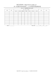 表130促销期间电话记录表(1)