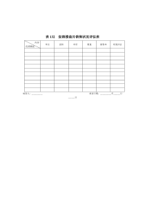 表132__促销楼盘月销售状况评估表