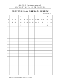 环境管理体系-更改履历表