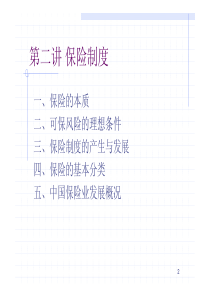 北大保险学原理课件02保险制度