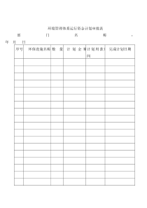环境管理体系运行资金计划审批表(1)