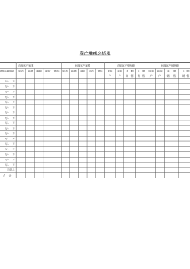 销售部-客户增减分析表