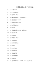 计量管理体系记录清单表格[1]