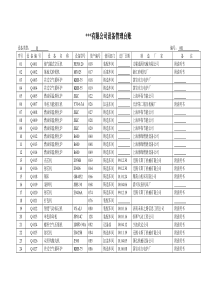 设备管理表格汇总2