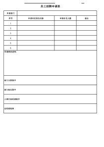 适用于建材公司整体管理表格体系