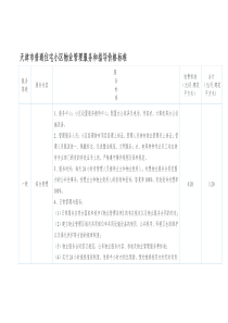 物业收费标准