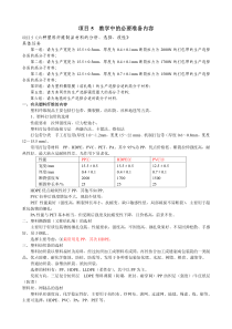常州工程职院高分子物理教案05六种塑料纤维制品材料的分析、选择、改性