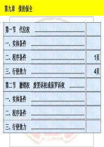 华北理工合同法课件09债的保全