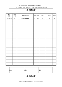 污水处理厂考核制度
