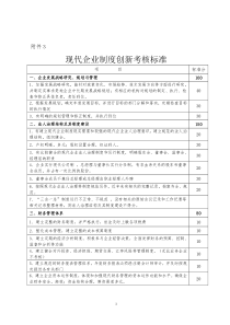现代企业制度创新考核标准