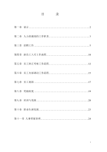 人力资源工作规范（DOC 27页）