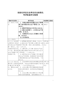 危险化学品从业单位安全标准化最新考评细则