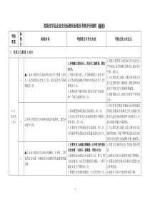 危险化学品企业安全标准化标准及考核评分细则(通用)