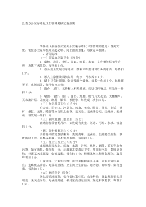县委办公室标准化卫生管理考核实施细则_7259