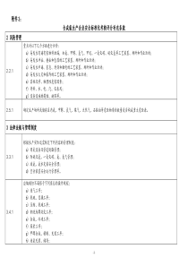 合成氨安全标准化补充条件