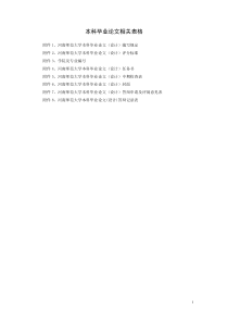 河南师范大学本科毕业论文(设计)工作条例