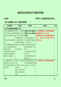 标准化评审记录表（DOC66页）