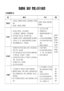 荣盛物业员工行为规范(4月19日确定稿)